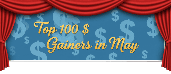 Top 100 $ Gainers In May