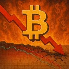 Bitcoin and Crypto markets crash