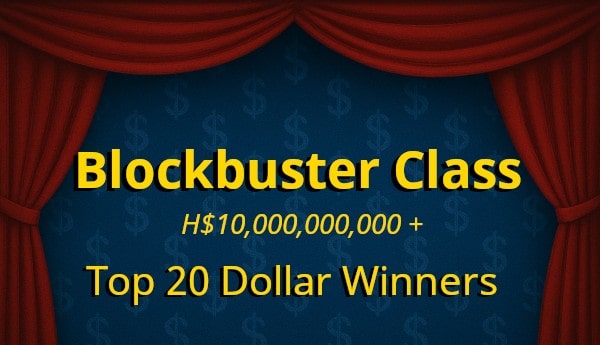 Top 20 Winners in The Blockbuster Class