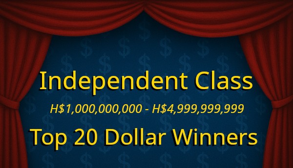 Top 20 Winners in the Independent Class