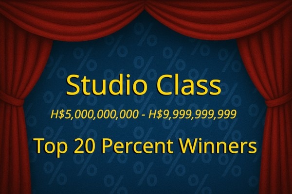 Top 20 % Winners in the Studio Class